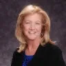 Lynn Sivertsen
