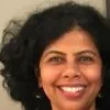 Sandya Bhoajaraj