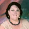 Sonja Foreman