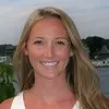 Sarah Hourihane AIA LEED AP