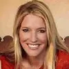 Anna Perry