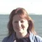 Kim Lodwich