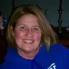 Mary Skiffington