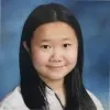 Shui Yee Ng