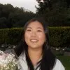 Maggie Cai