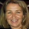 Sonja Grbac