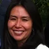 Cristina Inoue