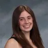 Gia Coppola
