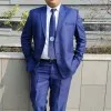 sandeep bikash biswas