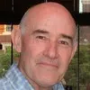 David Best
