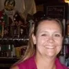 Peggy Windley May