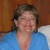 Janet White