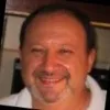Leonid Tselnicker