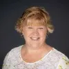 Angie Kimbler