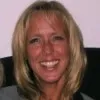 Dana Rush
