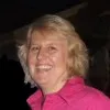 Christine Clipp