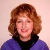Carla Kopp
