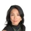 Minako Kent