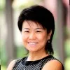 Maggie Yu Clout PhD