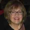 Sharon Long