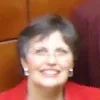 Mary Lutz