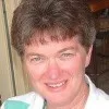 Anne Vickers
