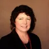 Jane Looker