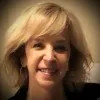 Maria Votto
