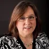Theresa Hewett