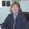 Cyndi Cblust