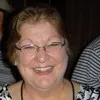 Janet Jesse