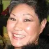 Brenda Proctor