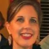 Marilynn Miller