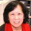 Carmen Soong
