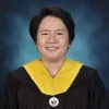 Margarette Capuz