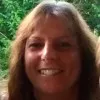 Vicky Schroot