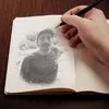 Bhavin Shah