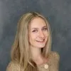 Ella Blanchard