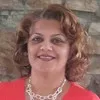 Karen Pittman