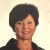 Astrid Marklund