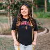 Jozette Castillo
