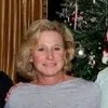 Ann Antes
