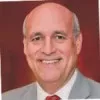 Antonio Fernandez