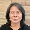 Elmyra Encarnacion