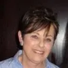marilyn shandolow