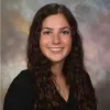 Jillian Kordas