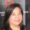 Ma Concepcion Sardaña
