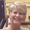 Kim Adler