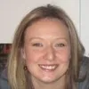 Megan Stamey