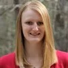 Sarah Perry